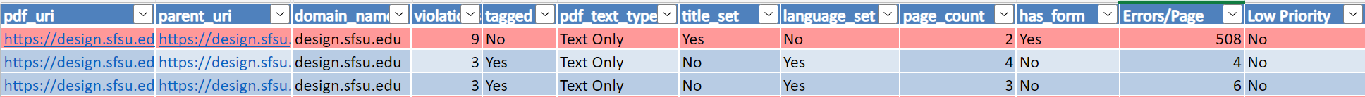 A Microsoft Excel Screen Shoot